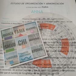 Mapa Bagua
